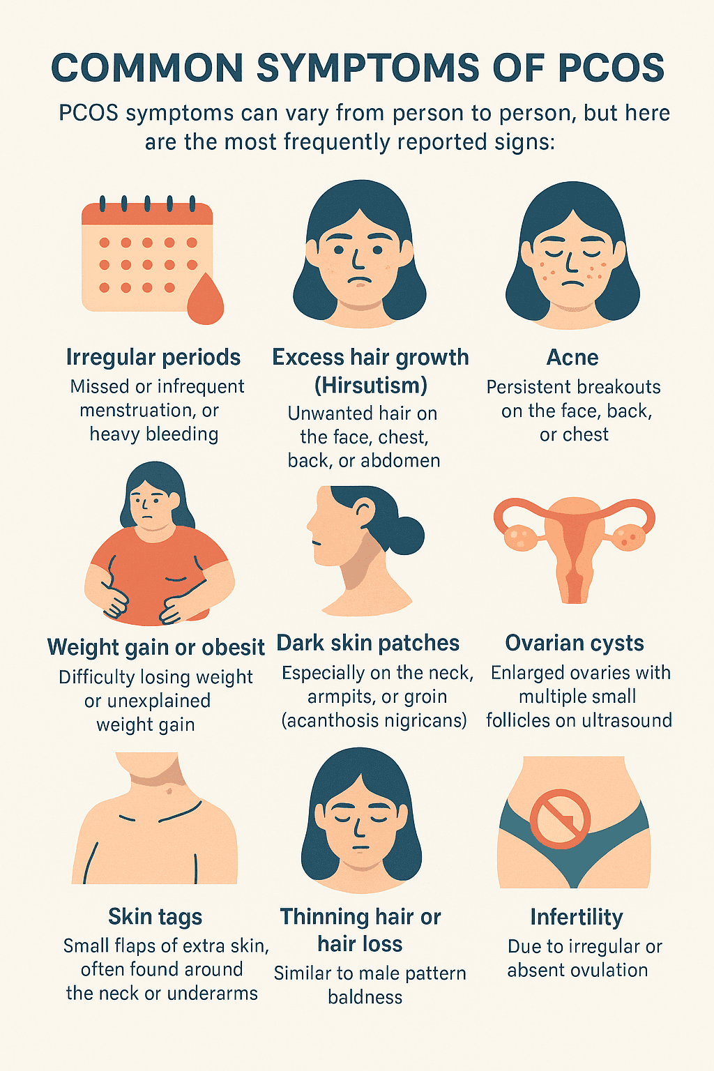 Symptoms of PCOS infographic